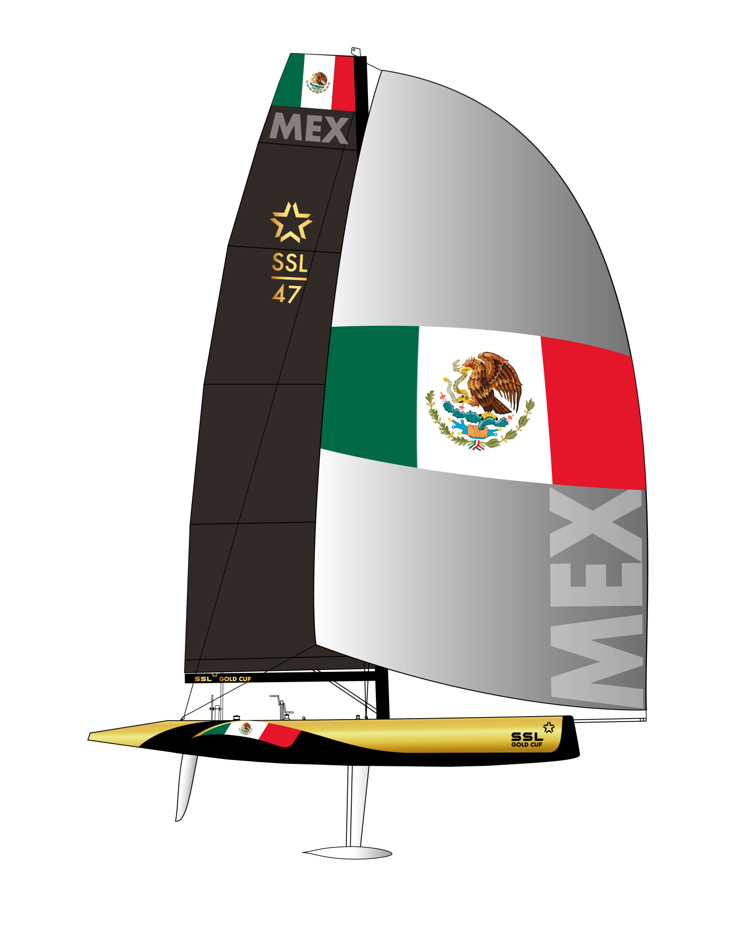MEX SSL GOLD CUP